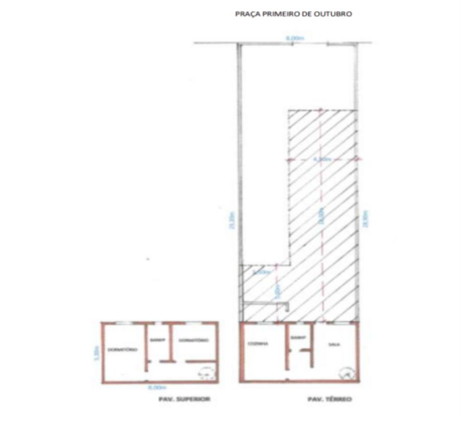 IPIRANGA - 2 DORM, 2 PAVIMENTOS, 232M² TERRENO IPIRANGA - 2 DORM, 2 PAVIMENTOS, 232M² TERRENO, localizado em São Paulo - SP
